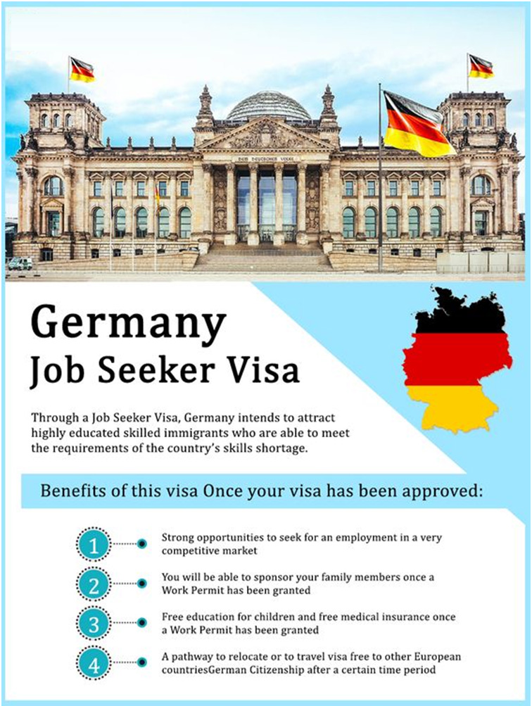 Germany Job Search Visa