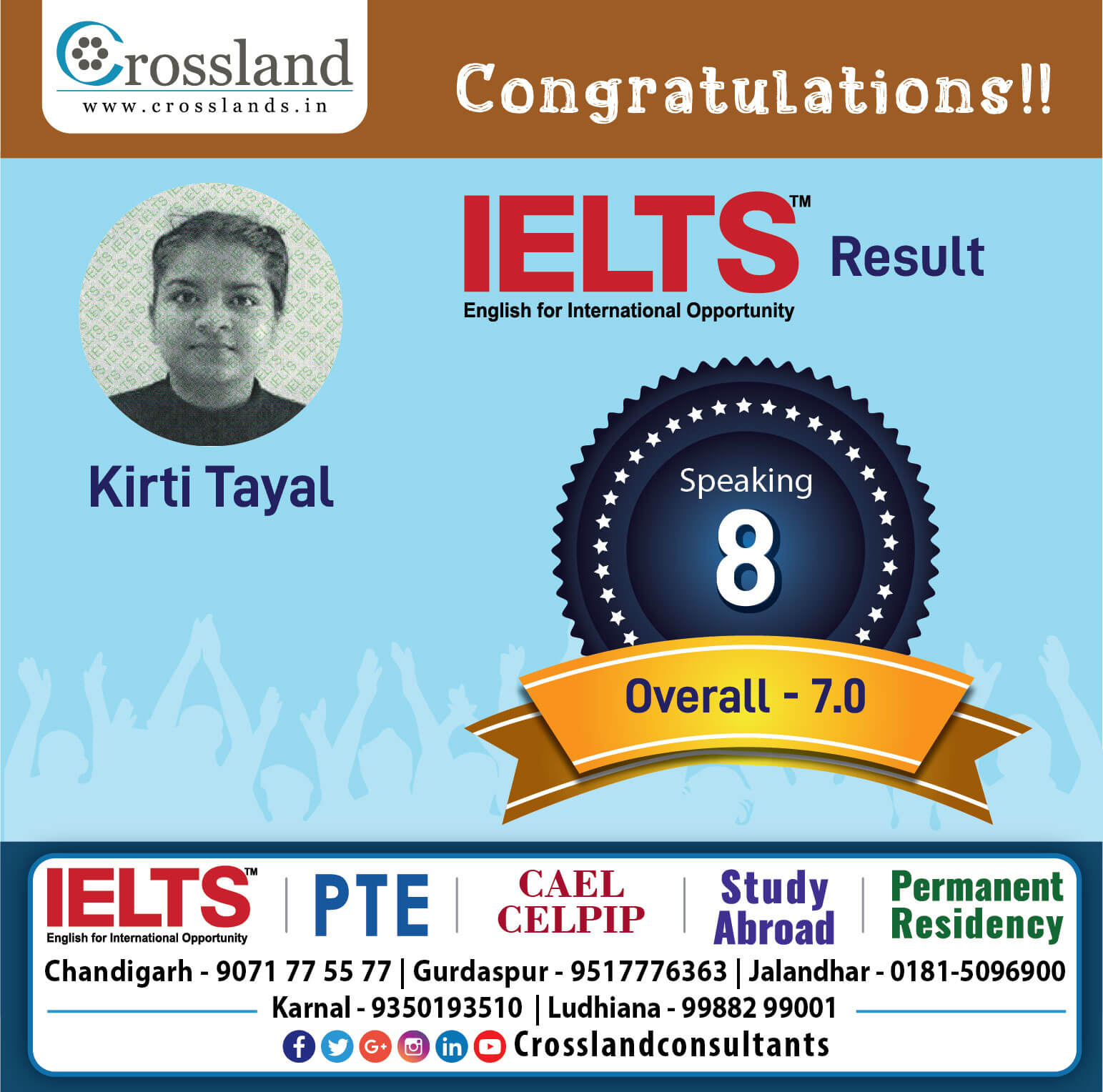 Best IELTS Training Centre In Chandigarh