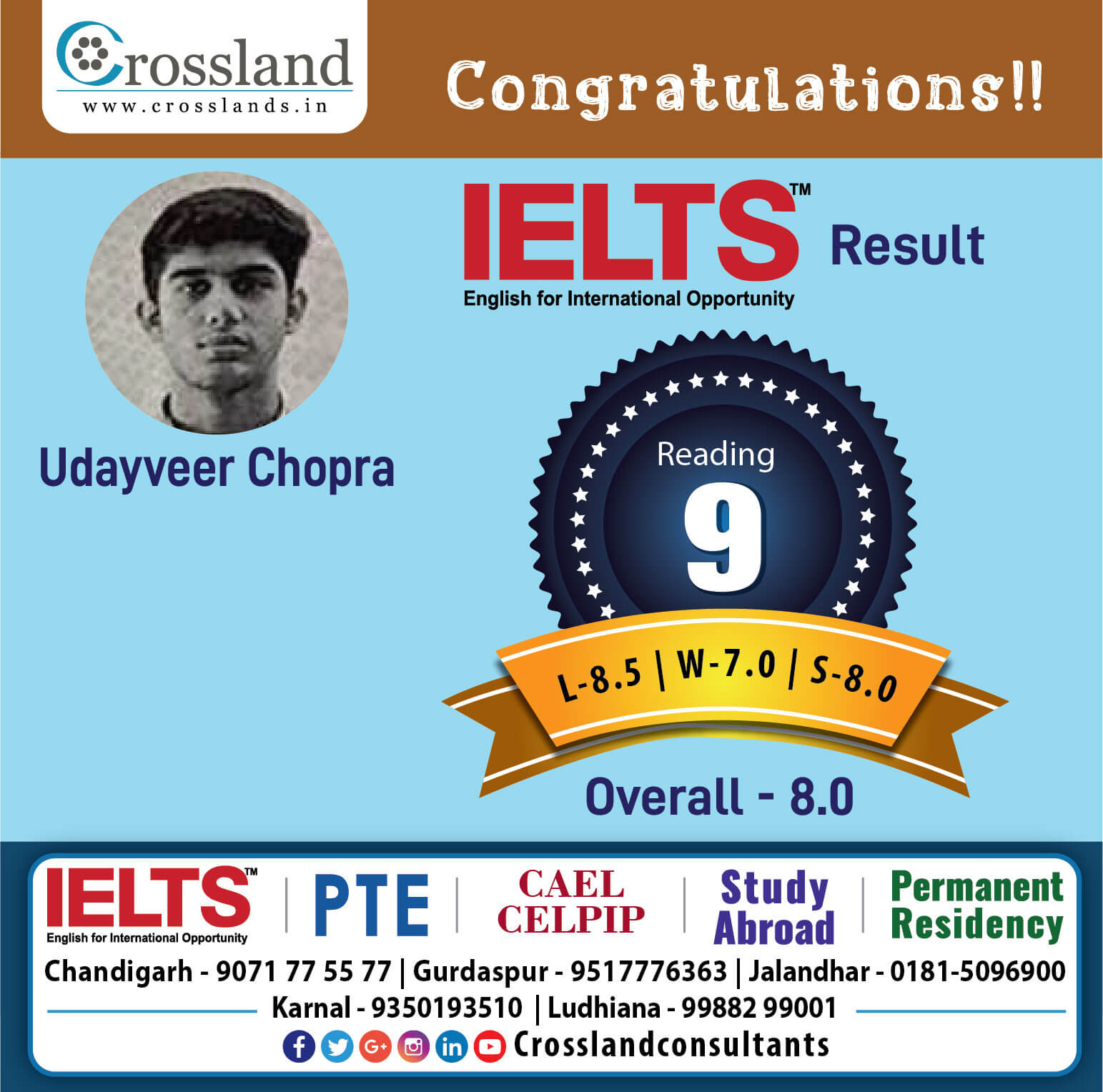  Training Centre for IELTS In Chandigarh